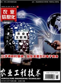 农业工程技术期刊